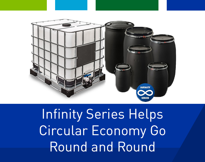 Infinity Series Circular Economy