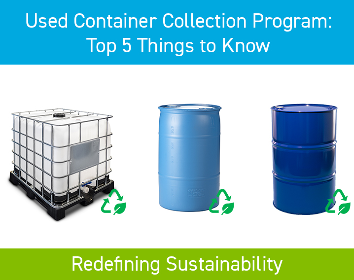 Used Container Collection_Website Image